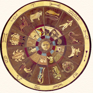 Astrology-Bg