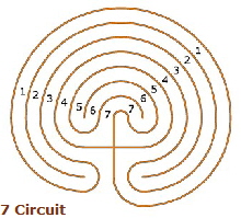 Labyrinth_7-Circuit Sm